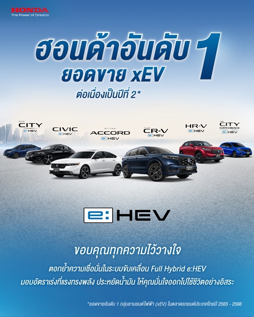 ฮอนด้า ครองตำแหน่งอันดับ 1 ยอดขายกลุ่ม xEV ต่อเนื่องเป็นปีที่ 2 ตอกย้ำความเชื่อมั่นระบบฟูลไฮบริด e:HEV ด้วยสมรรถนะที่ทรงพลัง ให้การประหยัดน้ำมันดีเยี่ยม พร้อมมอบประสบการณ์การขับขี่อย่างไร้กังวล