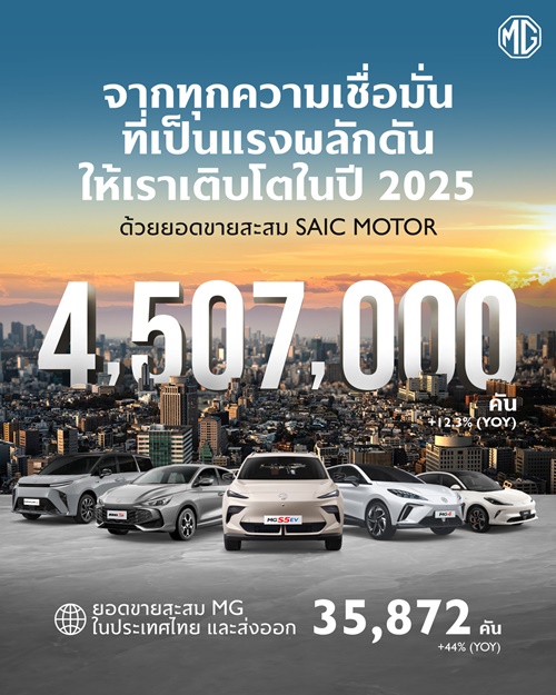 เอ็มจี ตอกย้ำความสำเร็จในตลาดยุโรป-อินเดีย-ไทย ดันยอดขายรวม SAIC MOTOR CORPORATION ปี 2025 พุ่ง 12.3% ทะลุ 4.507 ล้านคัน  พร้อมขับเคลื่อนธุรกิจทั่วโลกสู่ศักราชใหม่ภายใต้กลยุทธ์ GLOCAL 