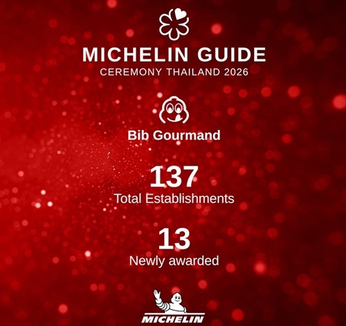 ร้านอาหาร 137 แห่งในไทย คว้ารางวัล ‘บิบ กูร์มองด์’ ประจำปี 2569  ในจำนวนนี้ 13 ร้านติดอันดับในคู่มือ ‘มิชลิน ไกด์’ ครั้งแรก 